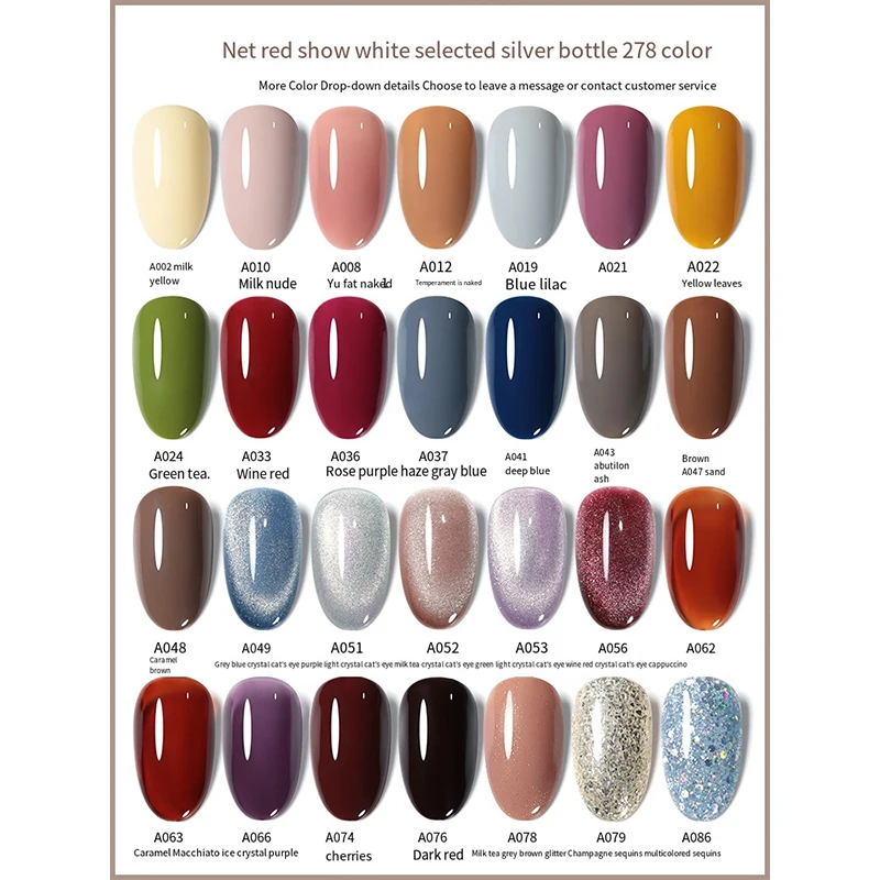 Рисунок 3 - Модный Полный набор запеченного