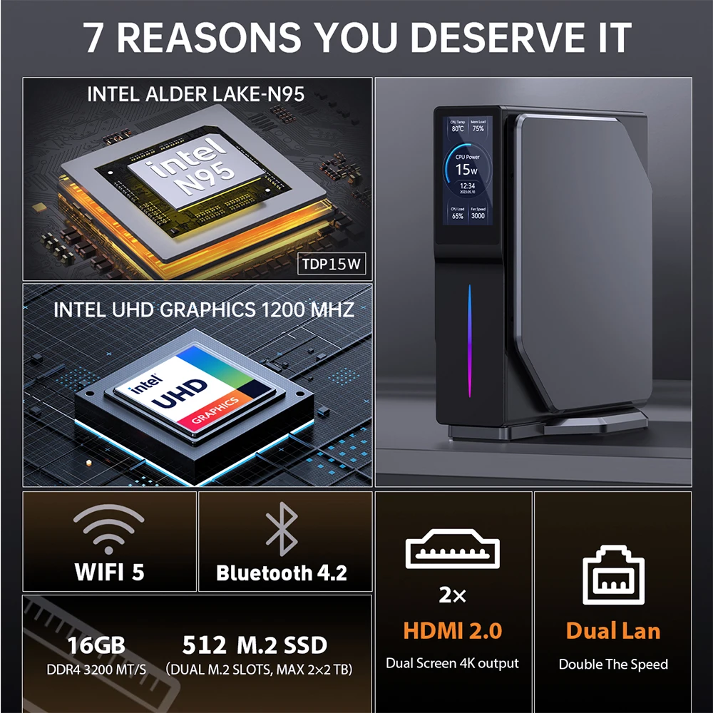 Рисунок 5 - SZBOX S1 N100 Windows 11 мини ПК 1