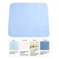 75*85cm Large Size Reusable Underpad Washable Waterproof Kids Adult Incontinent Protector Changing Mat Bed Pad For Kids Adult 1