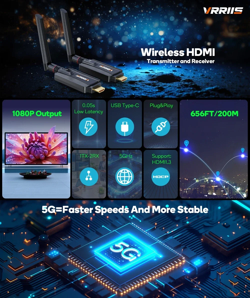 5G 200M Wireless HDMI Video Audio Transmitter Receiver Extender Display Adapter