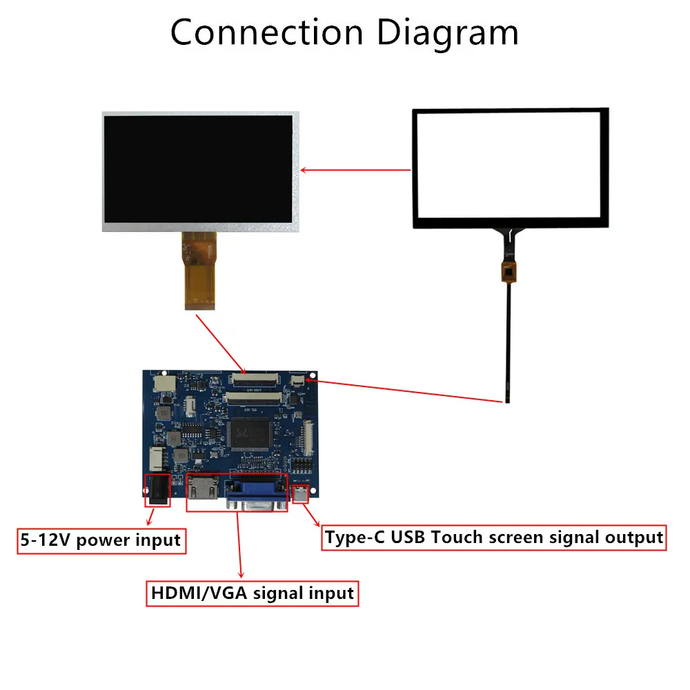 1024*600 LCD ÷ ȭ, HDMI/VGA ̹ Ʈ , Ÿ ġ ũ,   ǻ  , 8 ġ
