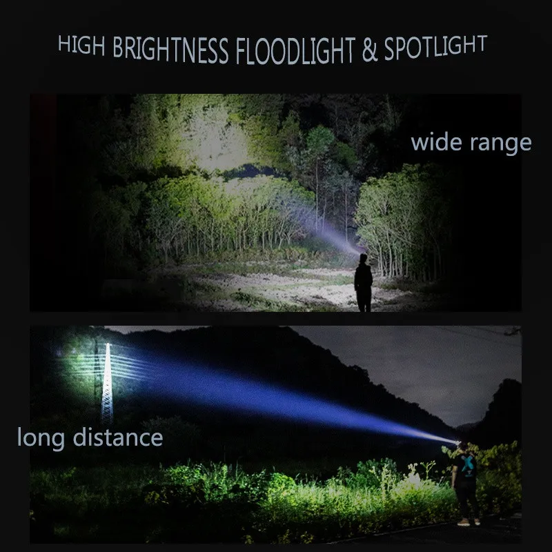 휴대용 슈퍼 브라이트 블루 헤드램프, 자전거 손전등, 충전식 캠핑 헤드램프, 회전식 낚시 헤드램프, 1PC