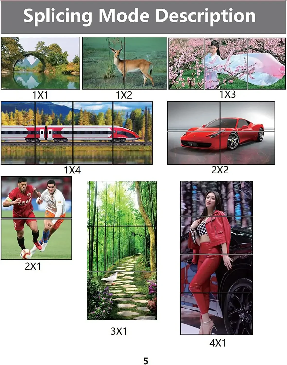   Ʈѷ μ, 2x2, 1x3, 1x4, 2x1, 3x1, 4x1, 4K DVI HDMI   Ʈѷ, TV  ƼĪ  μ