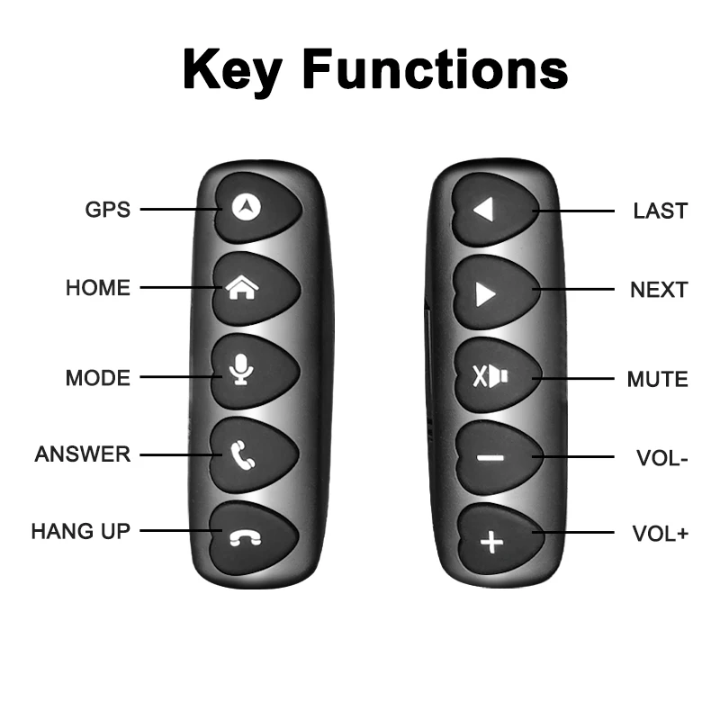 Telecomando Al Volante Wireless - Multifunzione, LED, Per Sistema Multimediale Auto - Foto 12