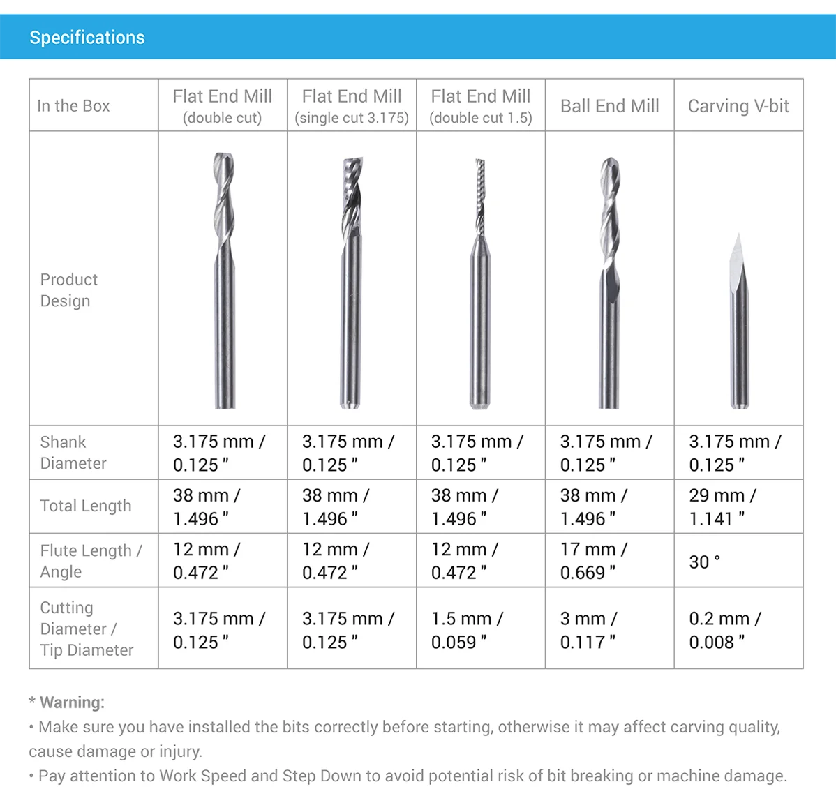 hp printer printhead CNC Bits Bundle 5pcs Ball End Mill 1.5mm 3.175mm Flat End Mill Carving V-Bit General-Purpose Steel Alloy Bit For CNC Carving hp officejet printhead