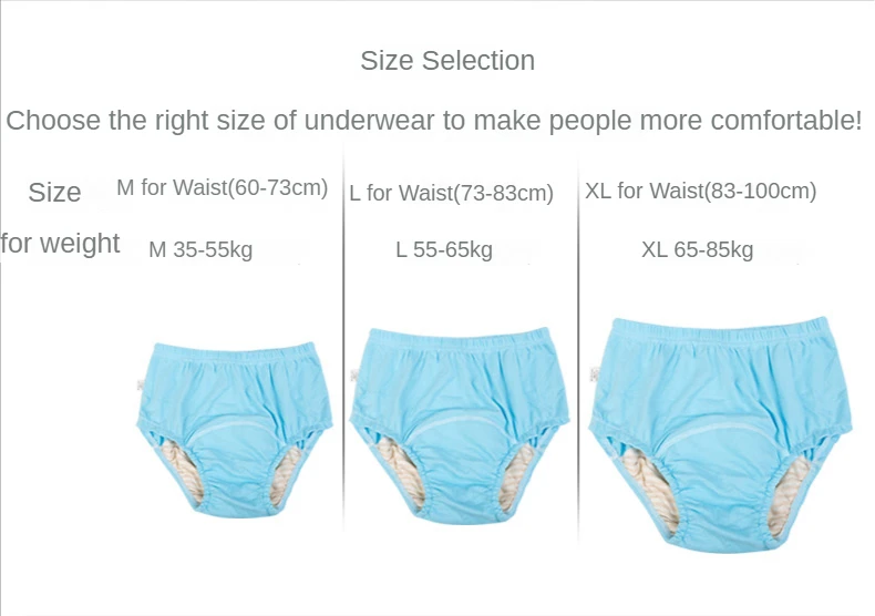 Absorbent Underwear  Diaper Adult  Incontinence Underwear for Adult Incontinence A Caregiver's Must-Have Solution 5