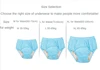 Absorbent Underwear  Diaper Adult  Incontinence Underwear for Adult Incontinence A Caregiver's Must-Have Solution 5