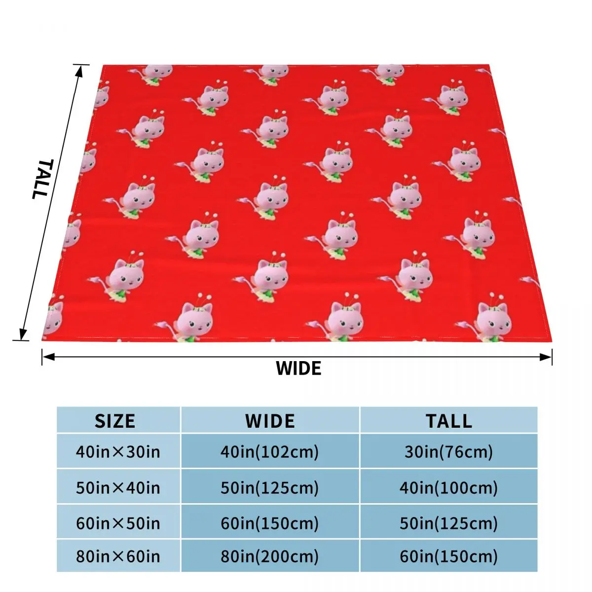 ������ ������ ������ ���� �� ���, ���� ���� �Ϳ��� �淮 ���, �ڵ��� �� ����