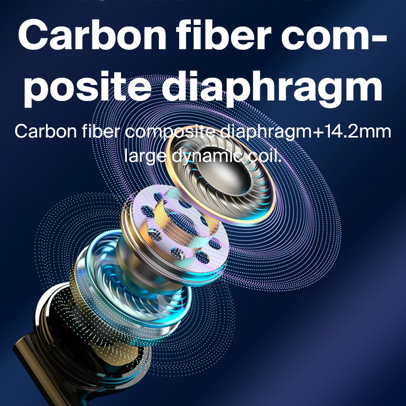 EARDECO 3.5mm/Type-C Wired Headphones Bass Hifi Wired Earphone Earbuds Sport Stereo Mobile Headset with Mic Earphone with Wire 3