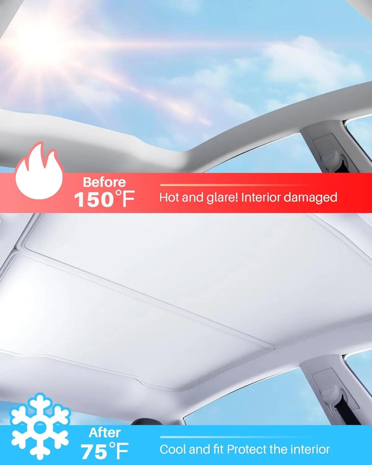 2026 Für Tesla Model Y Juniper Sonnenschutz Magnetischer Saugclip Sonnendach Waben-Sonnenschutz Model 3 Highland Skylight Zubehör – Detail 9