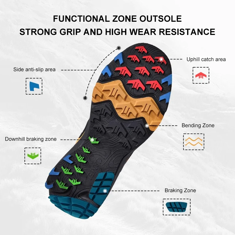 احذية كاجوال المضادة للانزلاق