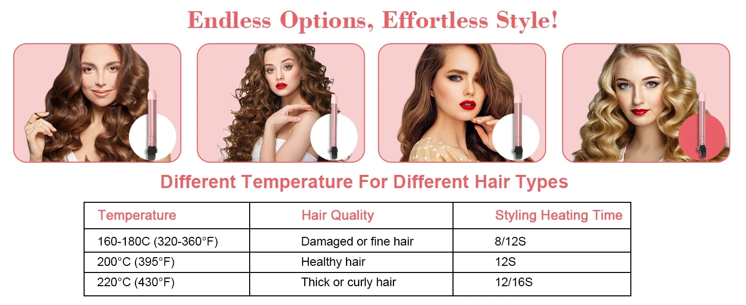 Hair Curler Ceramic Curling Iron Wand Set With Interchangeable Ceramic Barrel & Hair Clip & Heat Protective Glove