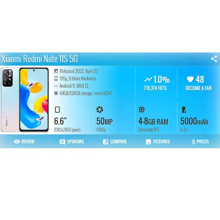 6.6