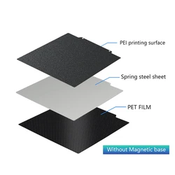 Enhanced Textured Magnetic Build Plate with PEI Coating for 3D Printers, 235x235 mm (Black Pei - PET)