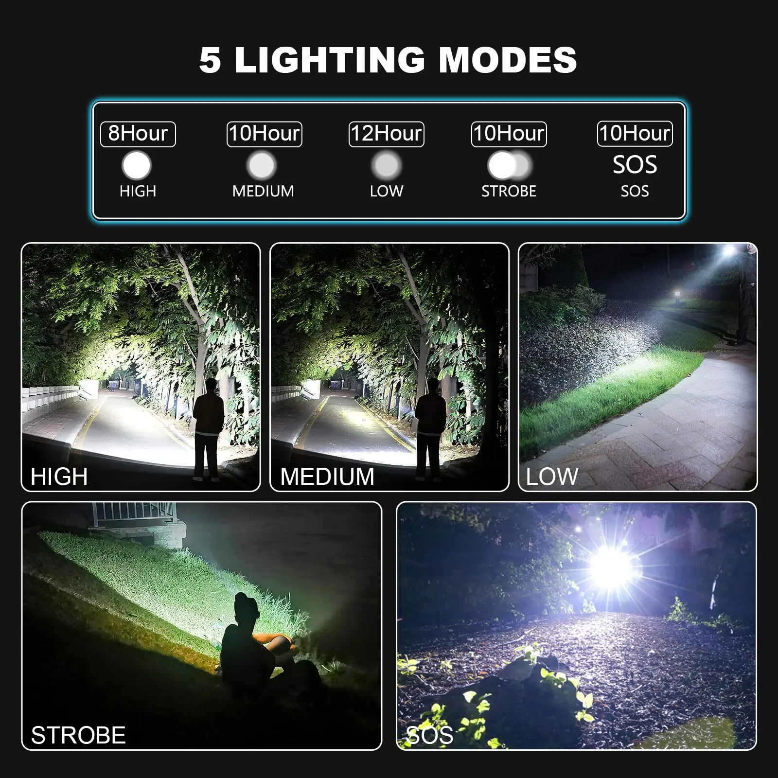 Rechargeable LED Flashlights High Lumens: 120000 Lumen Super Bright  Flashlight, 7 Modes with COB Work Light, IPX6 Waterproof, Powerful Handheld  Flash Light for Emergencies, Camping, Hiking