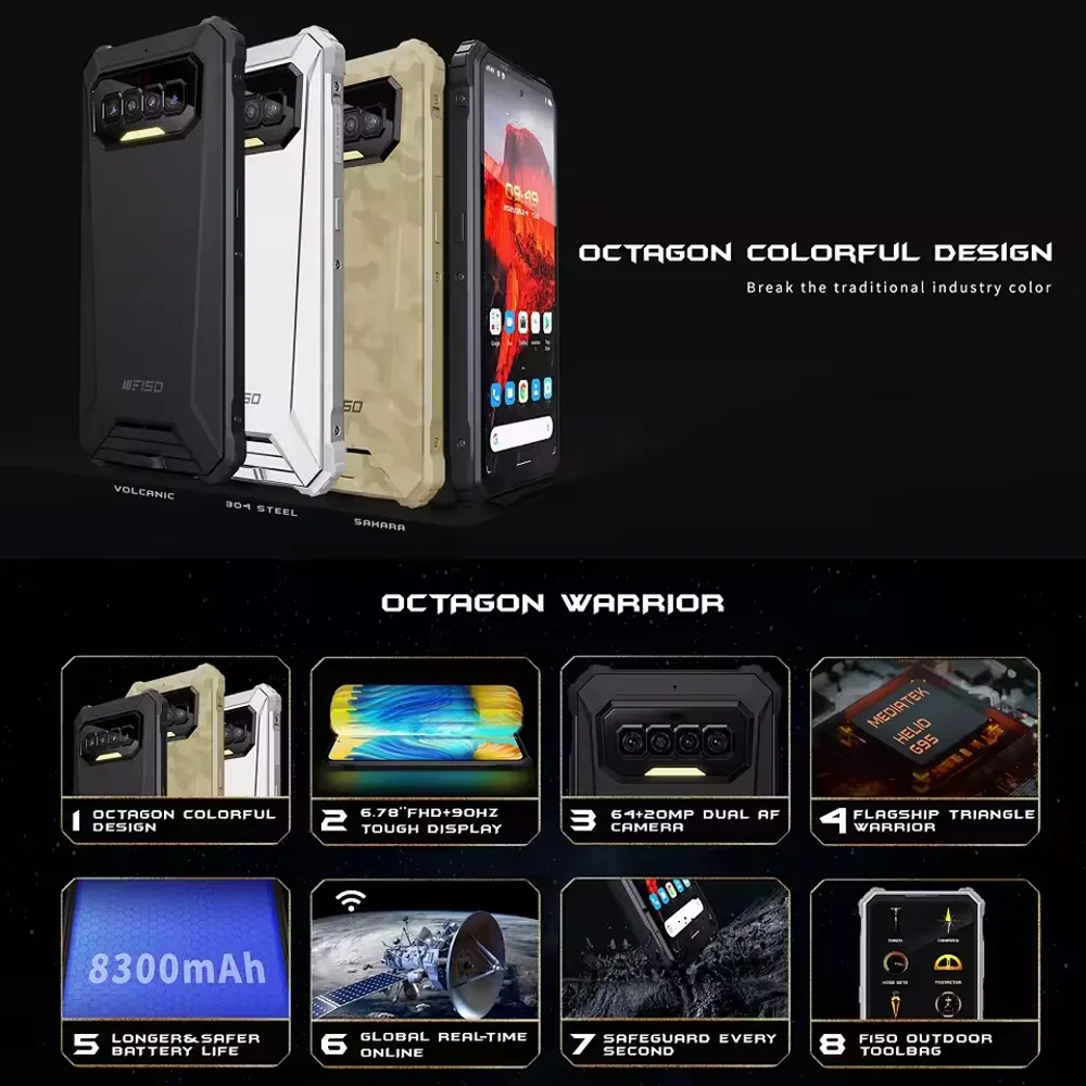 IIIF150 R2022 Rugged 8GB+128GB 6.78"LCD FHD G95 Octa Core 64MP +20MP AF Night Vision Camera 8300mAh NFC Global Version 2
