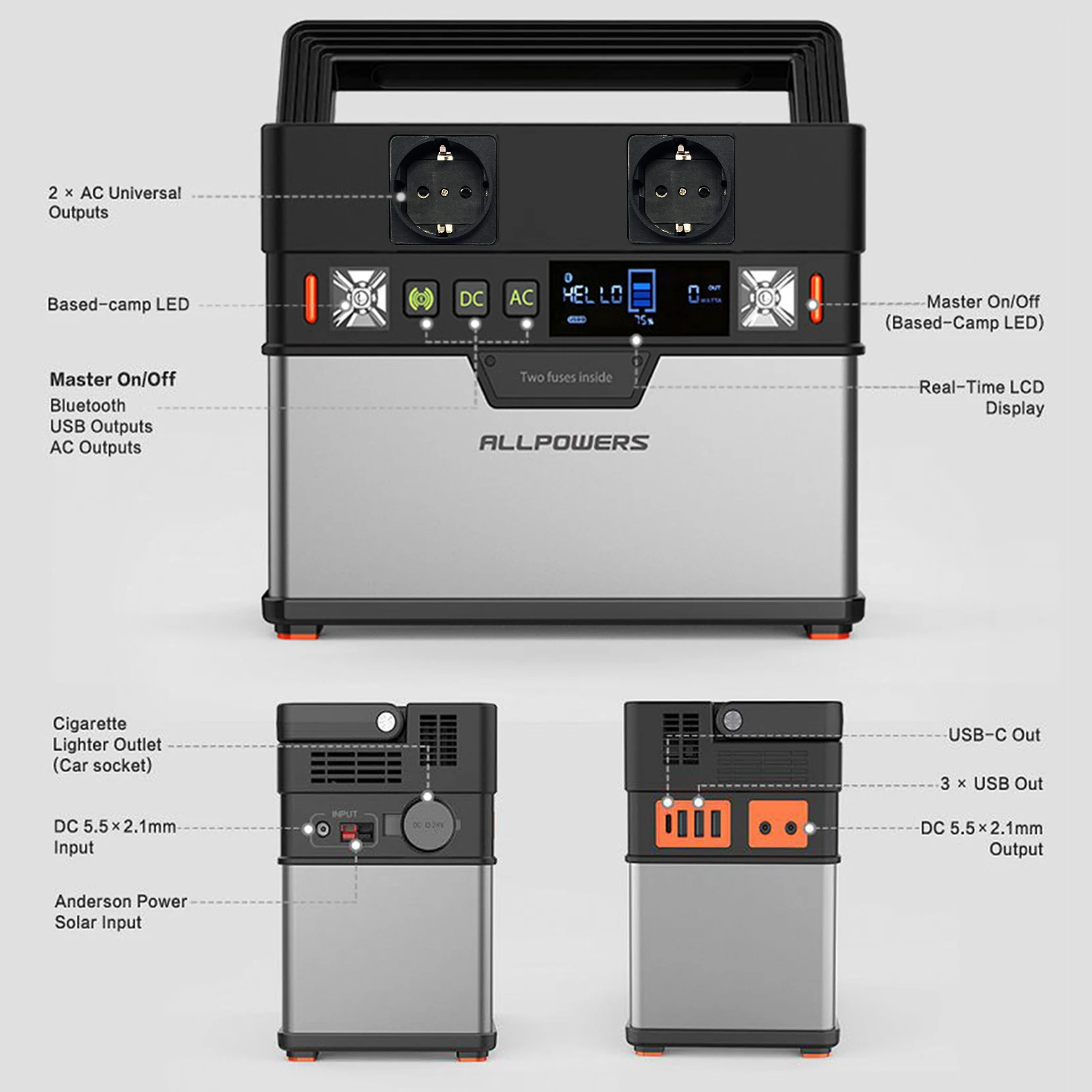 ALLPOWERS – générateur Portable 288Wh/78000mAh, alimentation d'urgence avec onduleur DC/AC, sortie sans fil, Camping