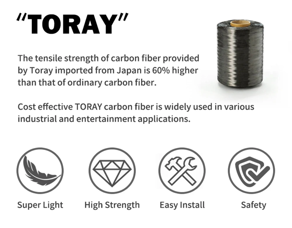 Description Picture 5 of itemDODICI Carbon Fiber Road Bike Front Fork C Shape Brake 700C Race Riding Carbon Front Fork Bike Fixed Gear Ultralight Fork