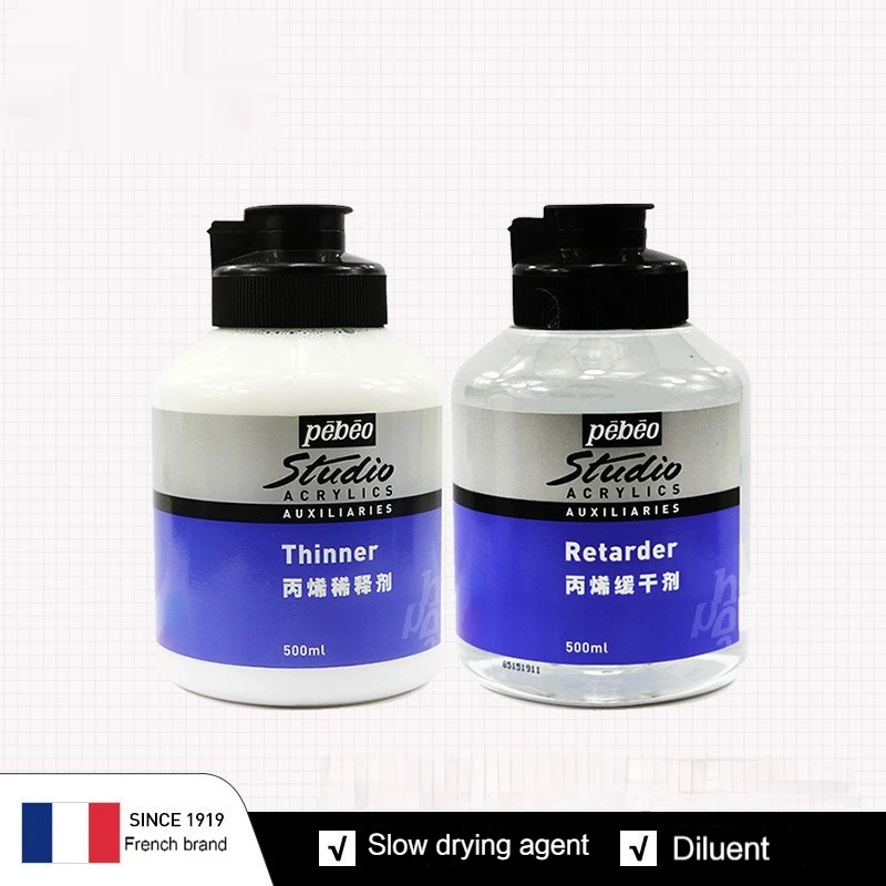 Glossy & Matte Water-Based Acrylic Varnish 6