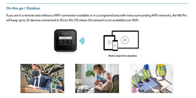 Разблокированный Wi-Fi интерфейс Netgear Nighthawk MR6500 M6 Pro mmWave Sub6 WiFi6e 3,6 Гбит/с 2,5G Ethernet порт SDX65 3