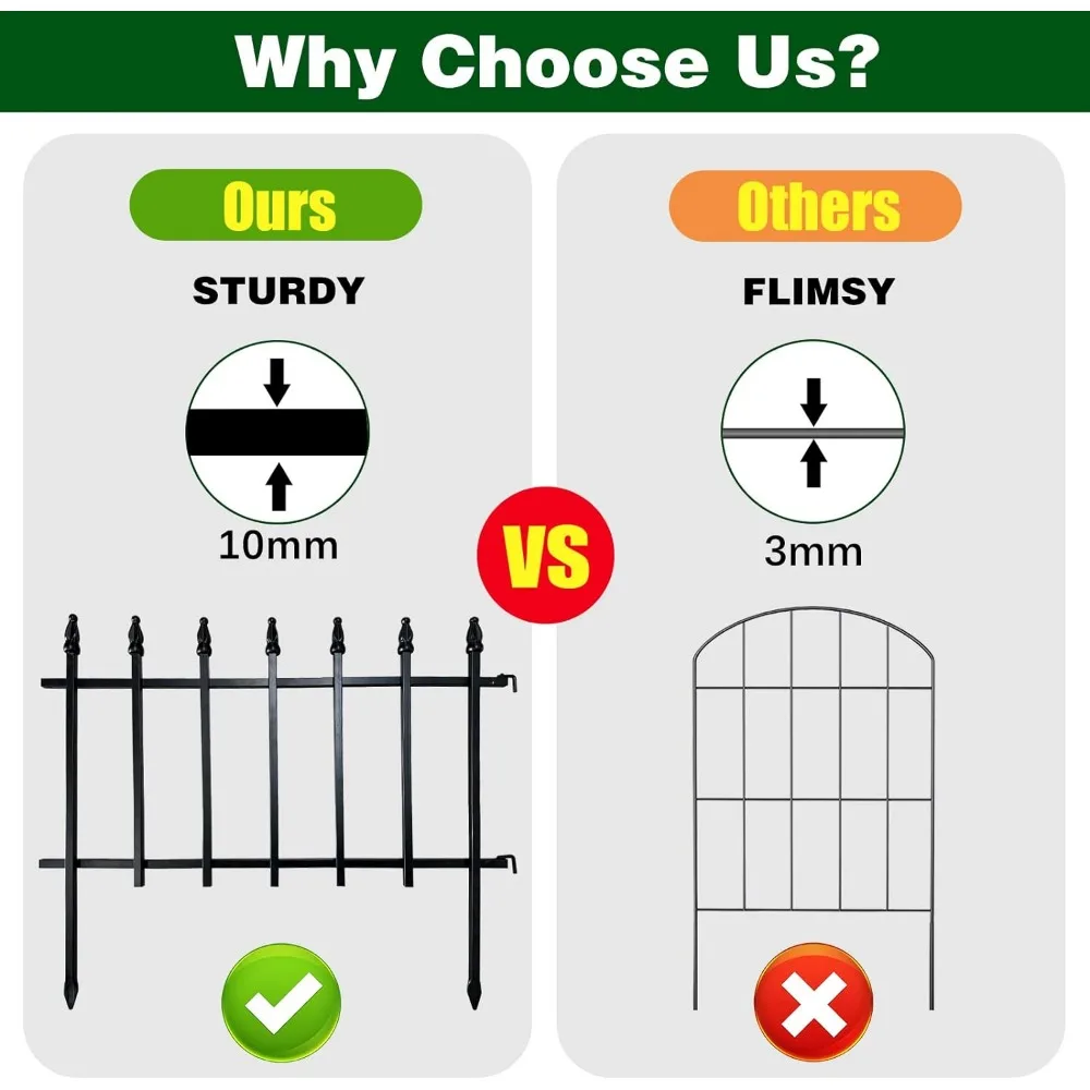 Garden Fence, 22" Wide X 18" High (5 Panels, Total Length 9.17 Feet), Metal Border Folding Fences, Animal Barrier, Garden Fence