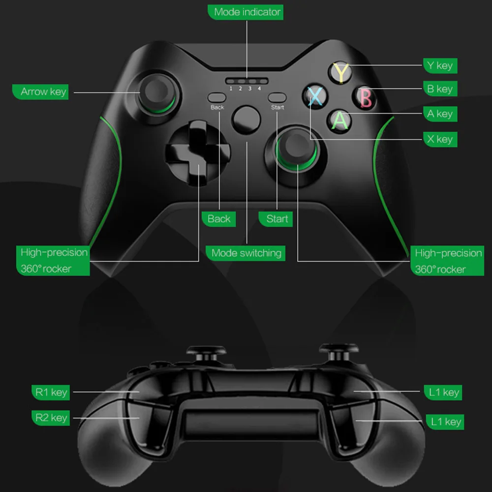 XBOX ONE   е Ʈѷ PC/XBOXONE/ø S/X  Ƽ ÷ ȣȯǴ  ִ  