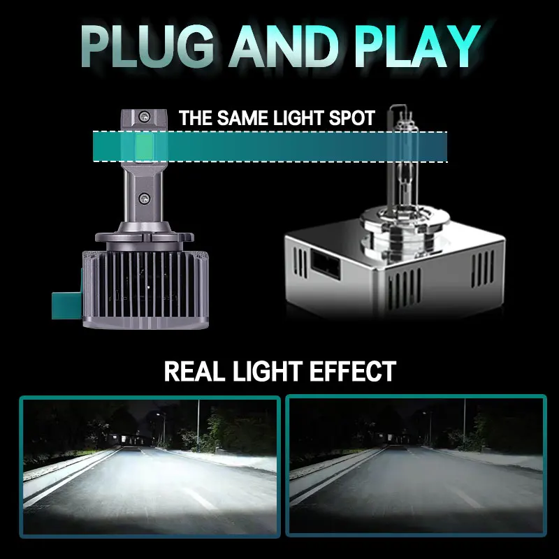 DAWNKNIGHT D1S D2S D3S LED Headlights Replacement Original HID 55W D1S D4S D5S D8S LED Plug and Play 6500K 12V