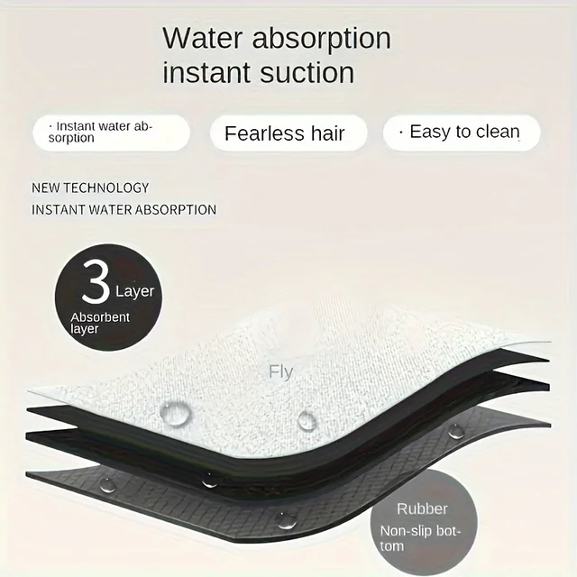 Non-Slip Pet Mat: Easy-Clean, Spillproof Feeding & Bed Mat for Dogs Cats. Durable & Soft Floor Pad. 6