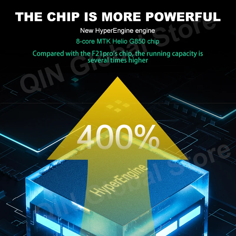 Qin F22 Pro Duoqin MTK Helio G85 Wifi 3.54 インチ 4GB 64GB