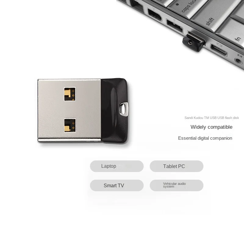 Рисунок 6 - Супер мини-флеш-накопитель 4 ГБ