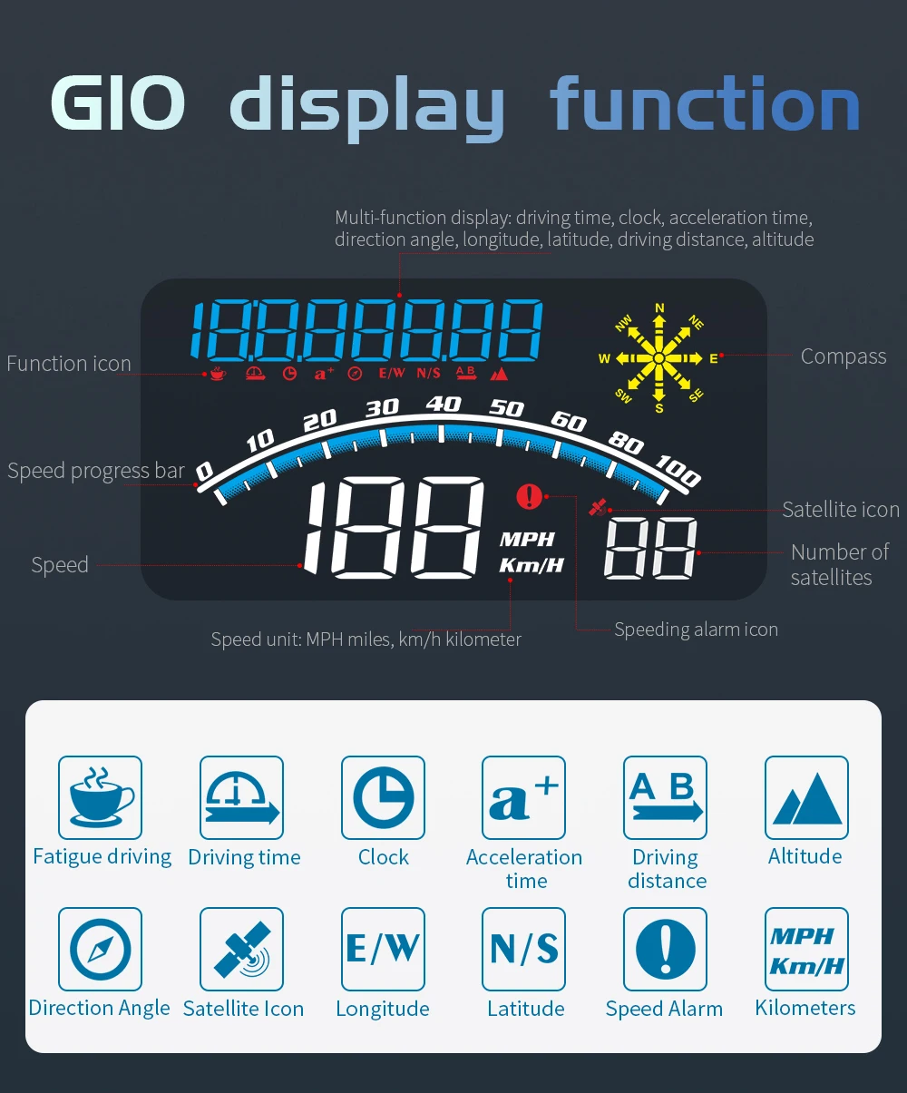 G10 HUD Head Up Display GPS System for All Car Auto Accessory Smart Digital Spee