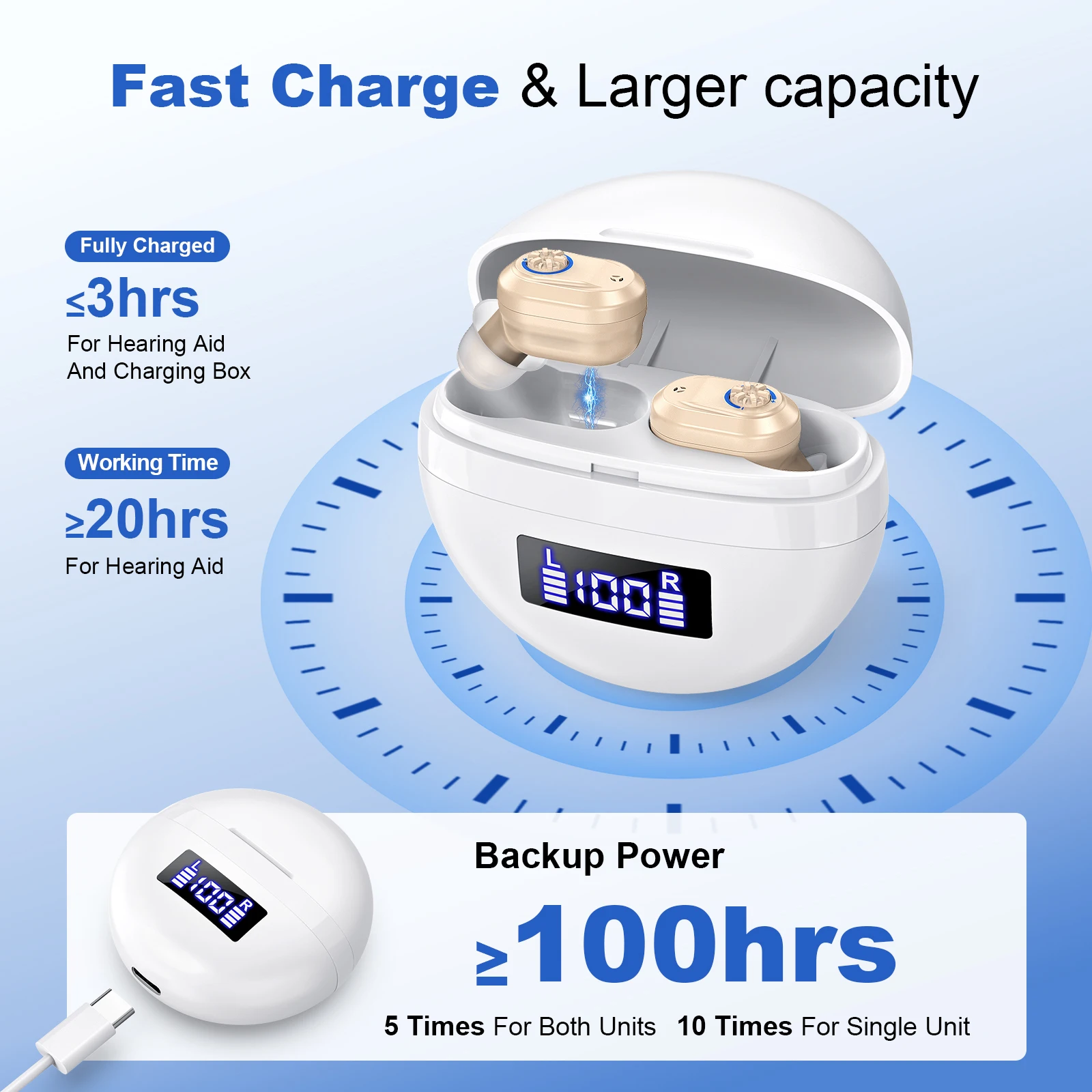 Digital Elderly Noise Reduction Hearing Aid, Rechargeable CIC Hearing Amplifier with Charging Case 4