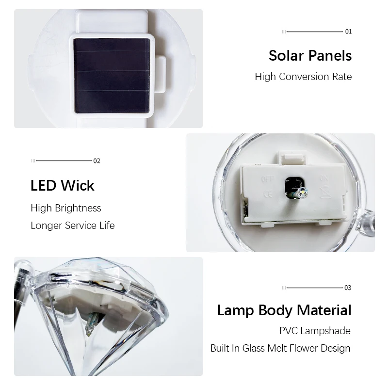 Exterior Lights Diamond Solar Stakes Lawn Lamp,Outdoor Lights, Landscape lighting,for Garden, Villa, Courtyard, Camping Decor 6