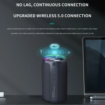 Zealot-S32 Wireless Speaker Outdoor Portable Subwoofer Speaker, Waterproof IPX 6, Dual Pairing,1500mAh Battery 6