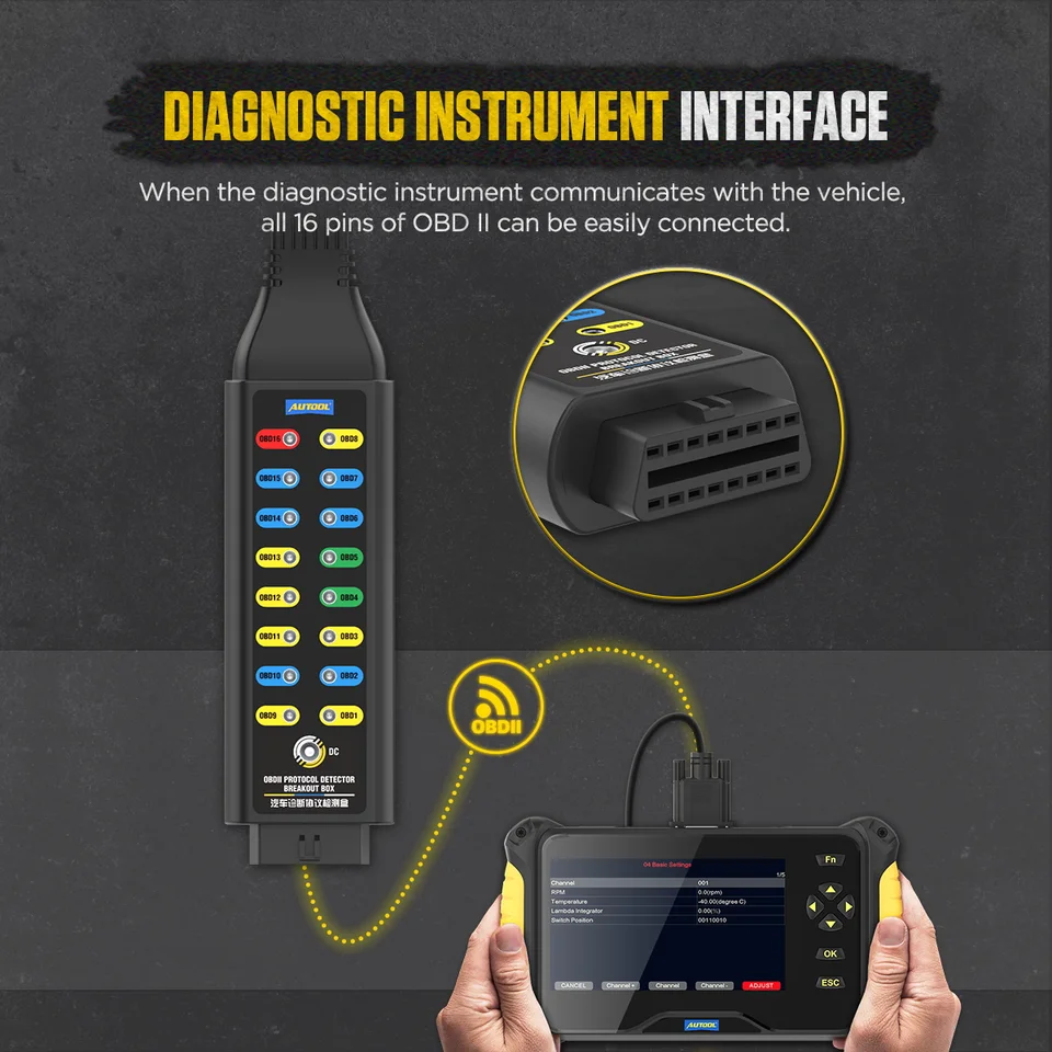 LINXINO OBD2 Breakout Box - 16-Pin Diagnostic Detector With 4mm Banana Jacks & Alligator Clips For Car Protocol Testing - View #9