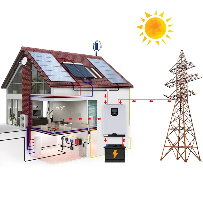 5.5KW Hybrid Off-Grid Solar Inverter 220V MPPT Includes DC/AC Char Controller Sy