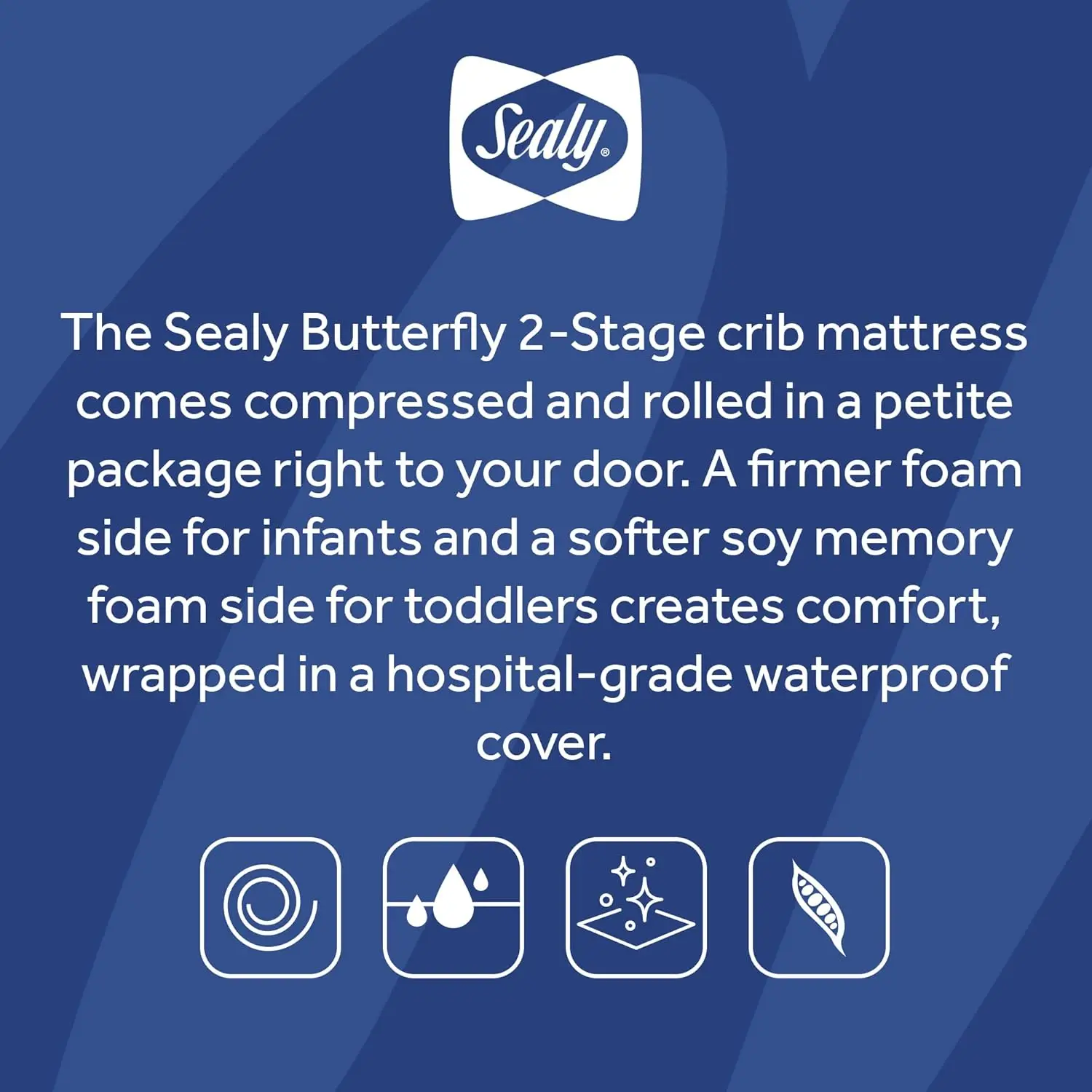 Sealy 2-Stage Dual Firm Antibacterial Foam Baby Crib Mattress & Toddler Bed Mattress, Hypoallergenic Waterproof Memory Foam Crib 3