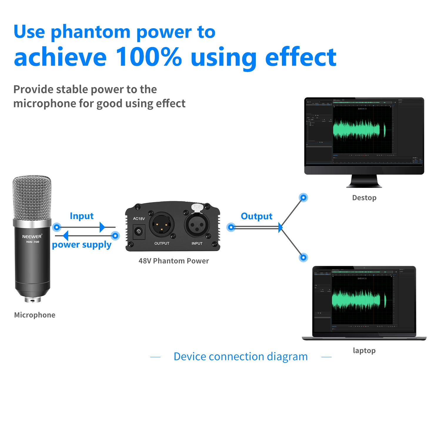 Neewer NW-700 профессиональный конденсаторный микрофон и ножничная подставка + XLR