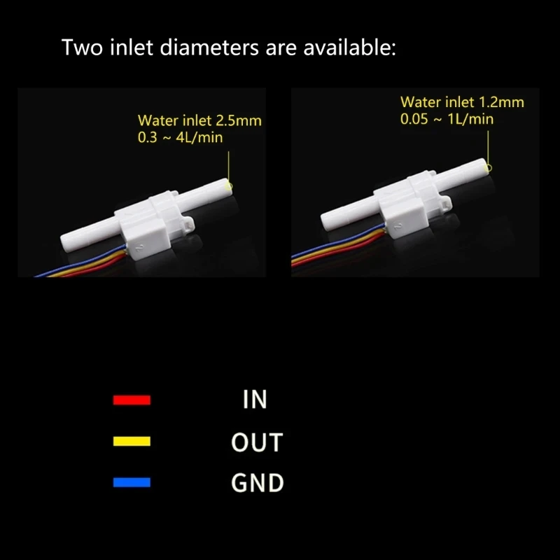 Hall Effect Mini Water Flow Sensor TM02 TM03 Pulse Output 3.5‑24V Transparent Qu