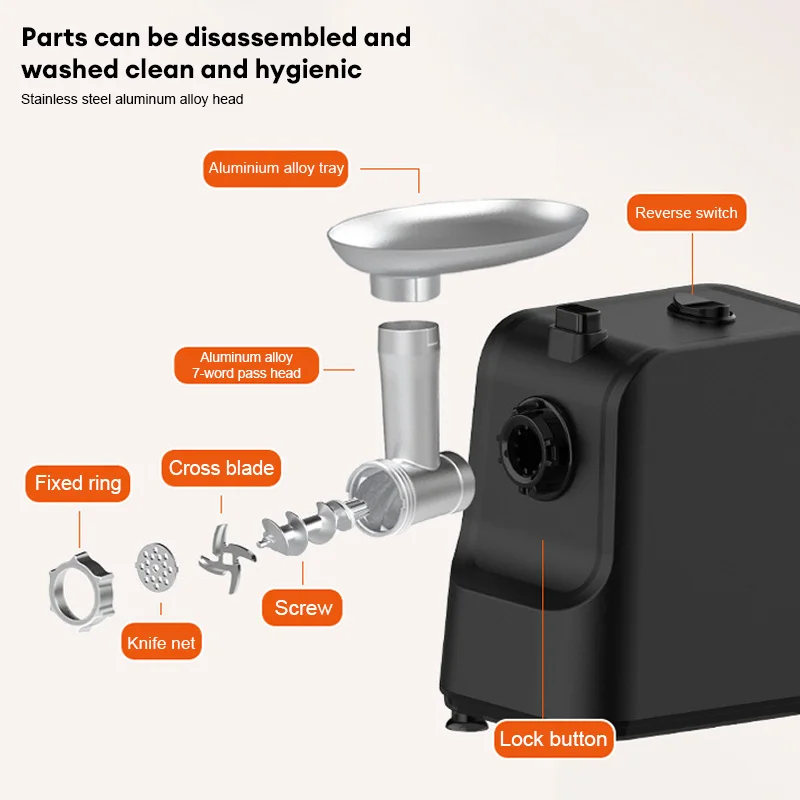 Electric Meat Grinder Ultra Powerful Automatic Meat Grinder Sausage Stuffer Food Grinder Sausage for Home Kitchen Use US/EU 5