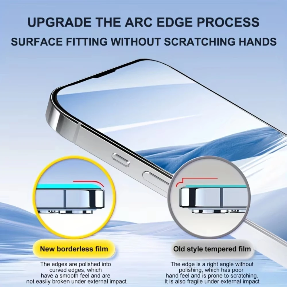 Premium Tempered Glass Screen Protectors - 1-5 Pack, Shatterproof and Ultra-Clear