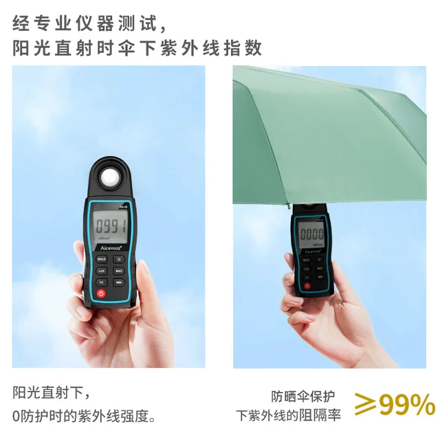 Xiaomi Automatikus Esernyő Led12 Guduo Visszafordítása Férfiak És Nők Összecsukható Esőzuhany - Image 5