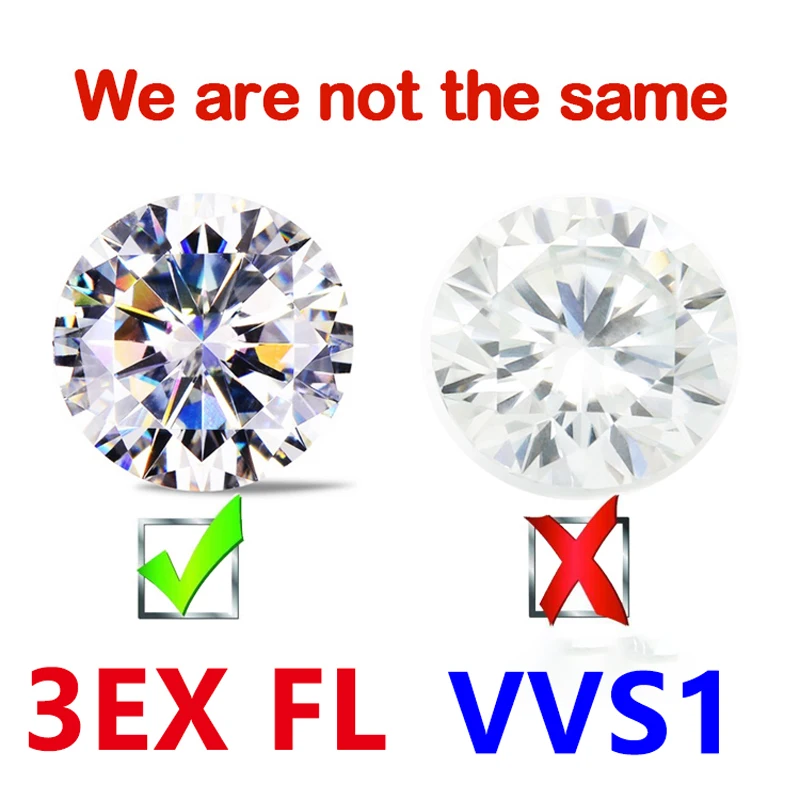 Engagement Ring Diamond Stone Vvs Clarity Moissanite Difference