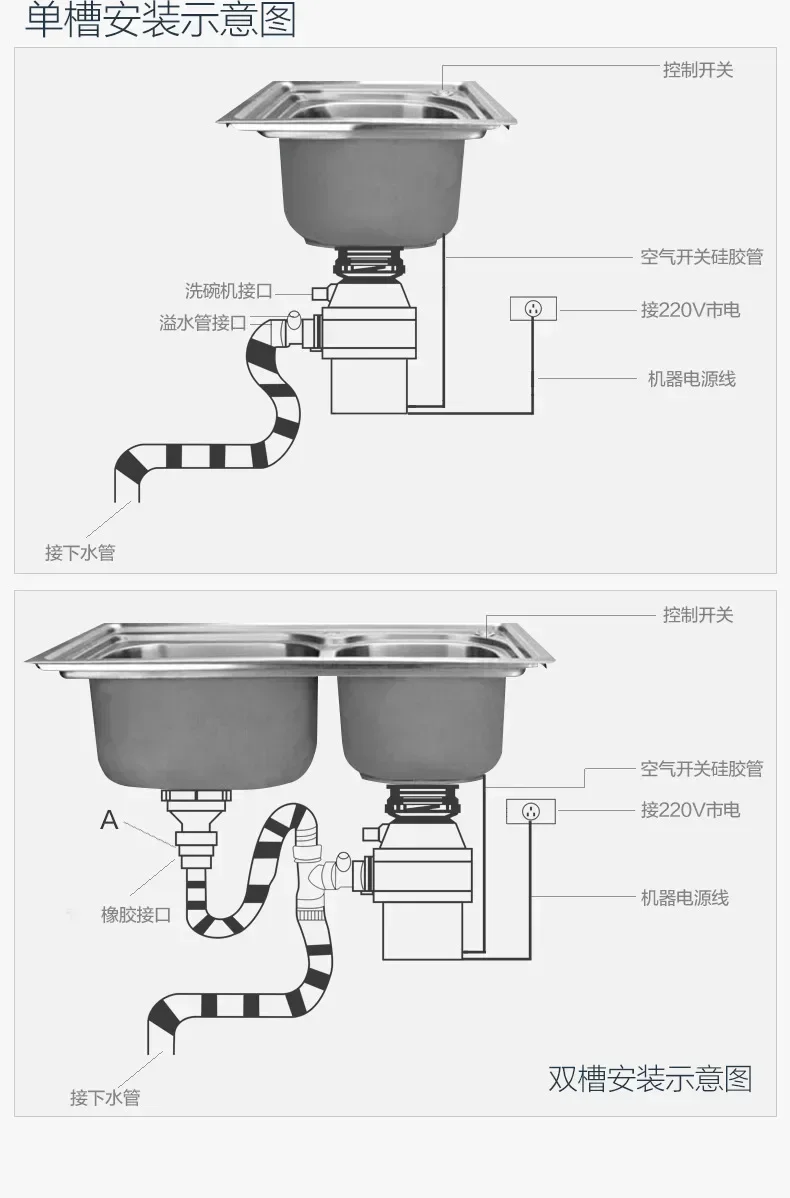 Description Picture 2 of item220V Food Waste Disposer Kitchen Sink Household Garbage Processor for Food Scraps AH