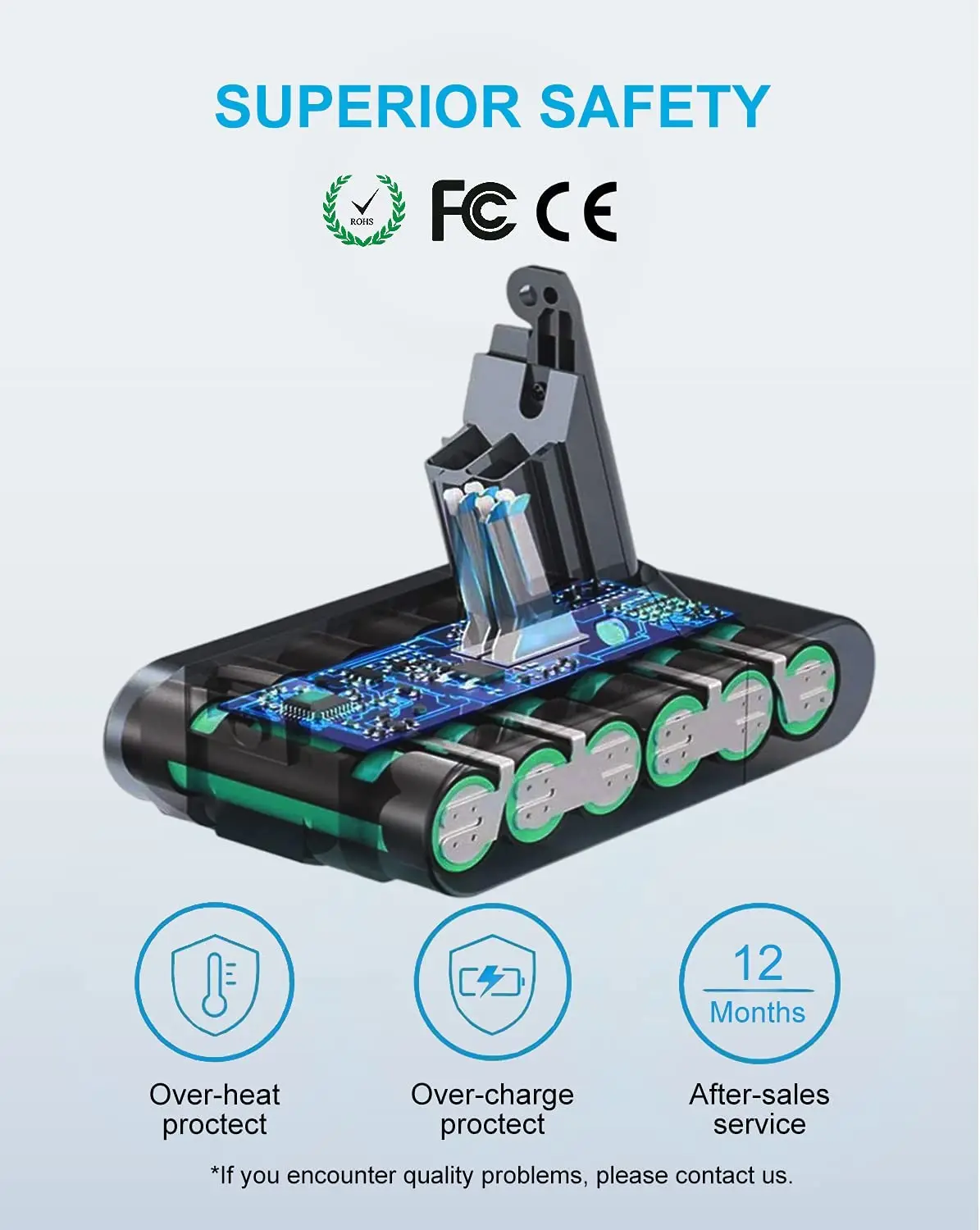 Bonacell – Batterie De Rechange 21.6v Pour Aspirateur À Main Dyson