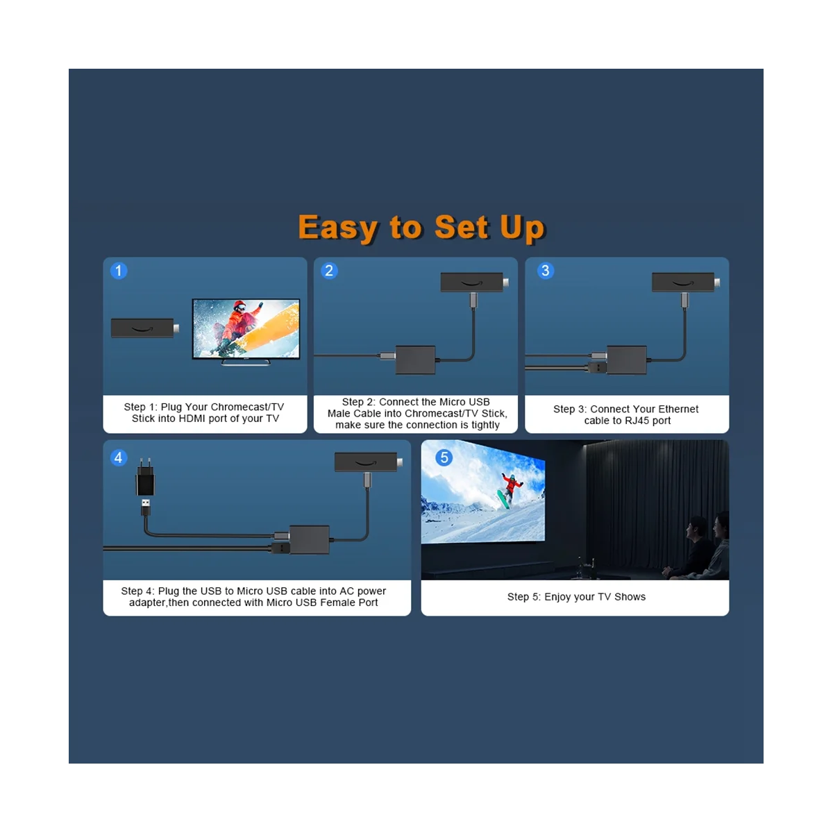 

Сетевая карта Micro-USB, адаптер Ethernet с Micro-USB на 100 м, сетевая карта для 4K Fire TV Stick, коммутатор Ethernet, маршрутизатор