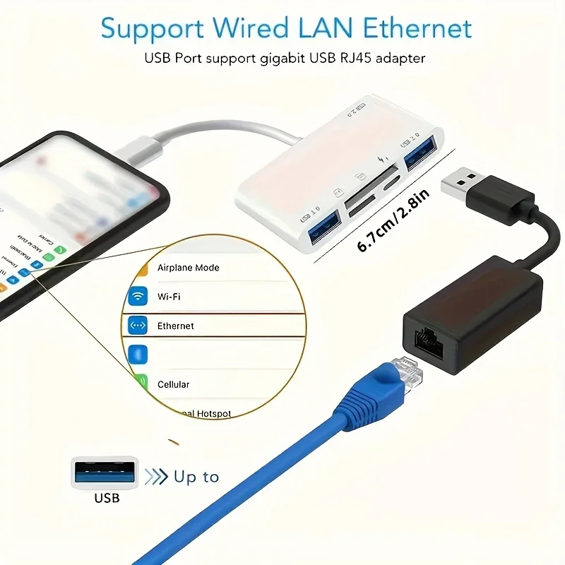 USB OTG 포트 2 개 포함 SD/TF 카드 리더, 고속 파일 전송, 간편한 플러그 앤 플레이, 아이폰 14 및 아이패드용 카메라 SD 카드, 6 인 1