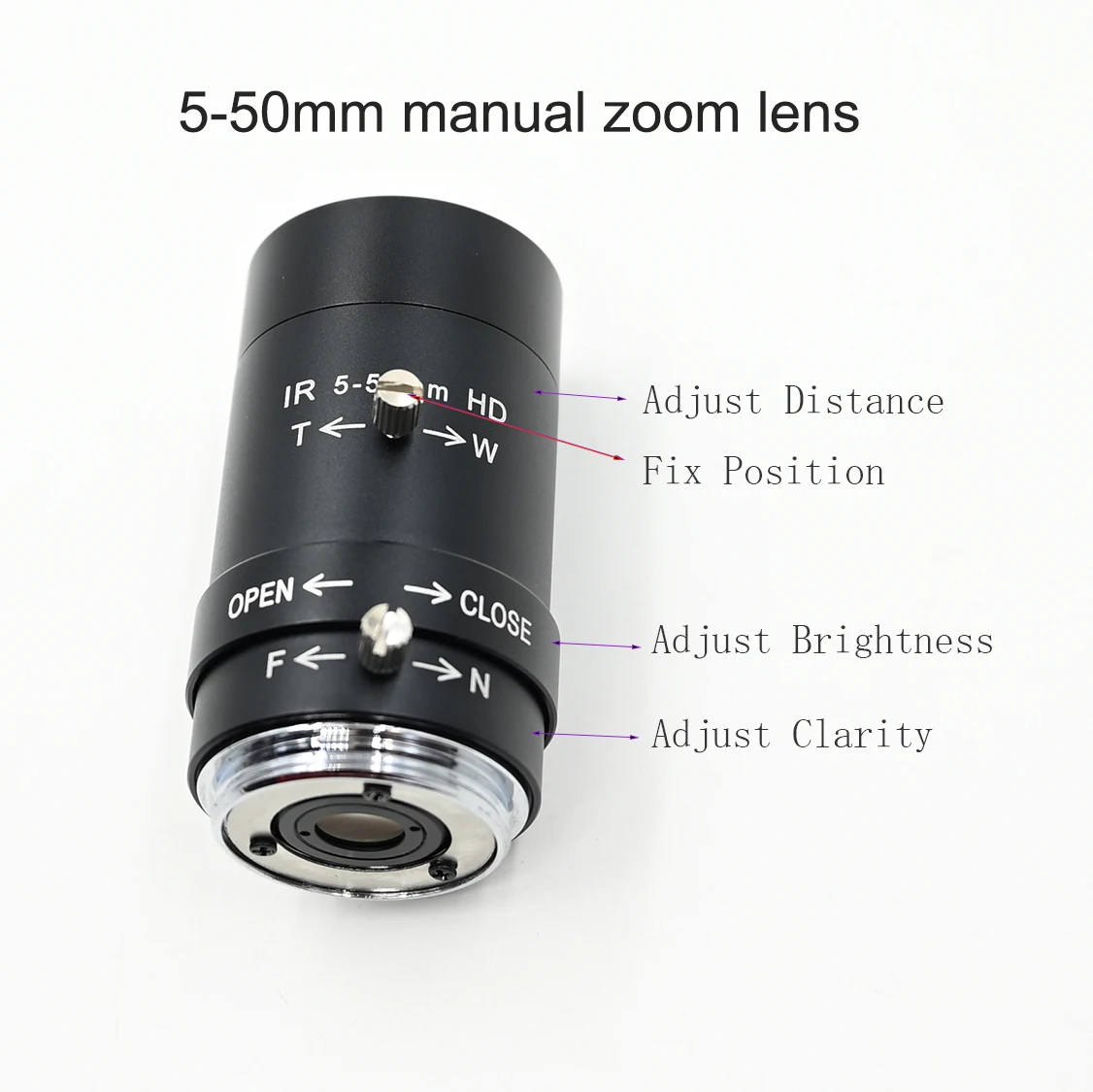 Camera displayed with attached CS lens