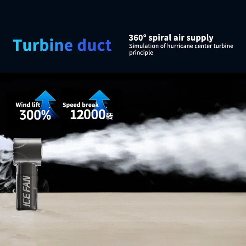Iconic Brand Portable Refrigeration Small Air conditioner 100 Wind High-speed Mini Handheld Fan 3000mAh USB Outdoor Turbo Fan MIJIA