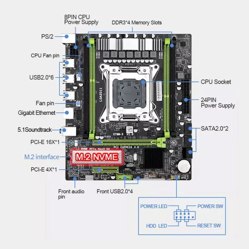 Atermiter X79 Turbo Motherboard LGA2011 ATX Combos E5 2689 CPU 4pcs x 2GB = 16GB DDR3 RAM 1600Mhz PC3 12800R PCI-E NVME M.2 SSD core processor